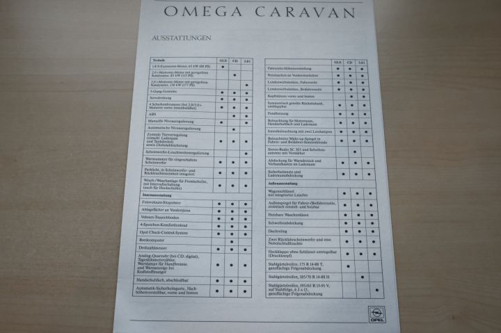 Opel Omega A Caravan - technische Daten & Ausstattung - Prospekt 08/1988