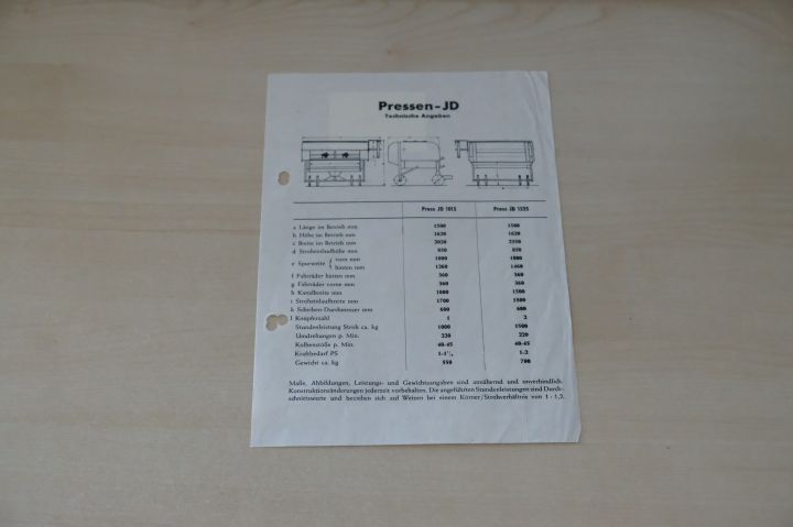 Prospekte