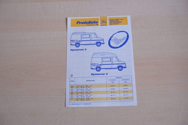 Prospekte
