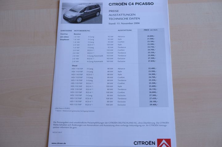 Prospekte