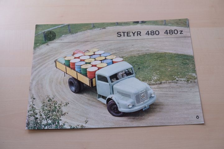 Prospekte