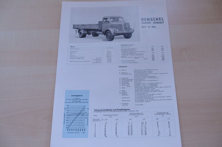 Henschel LKW - HS 11 HL - Prospekt 196?