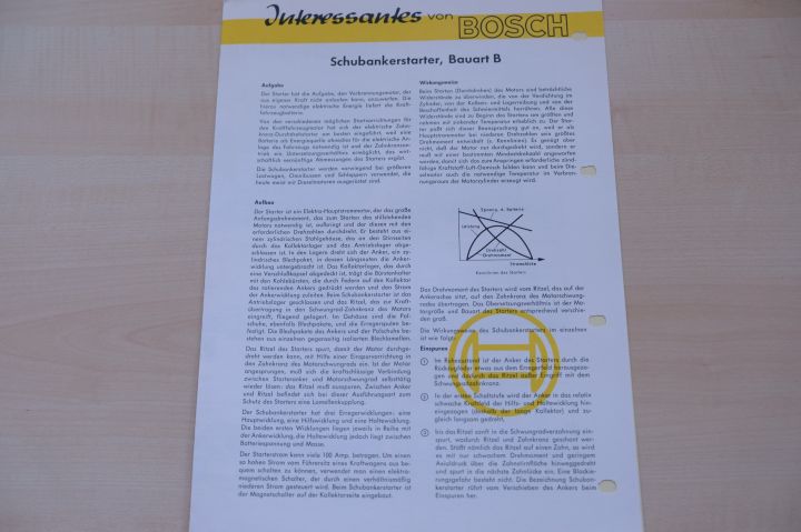 Prospekte