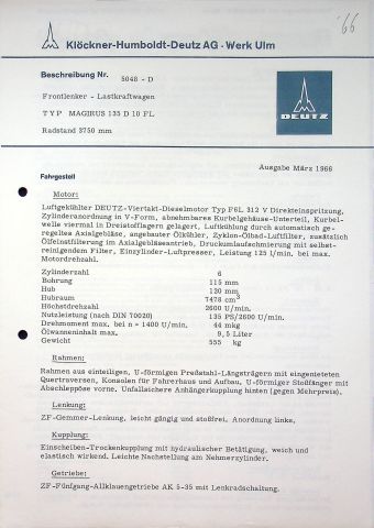 Prospekte