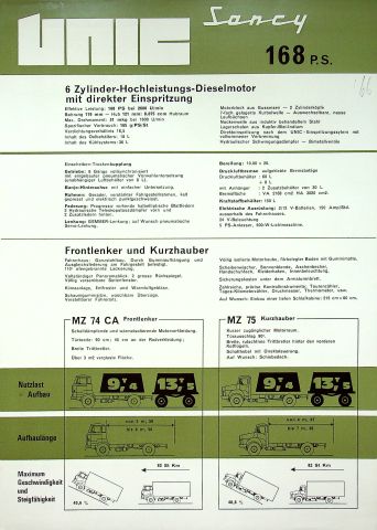 Prospekte