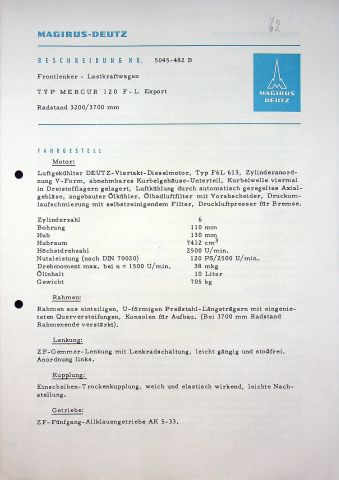 Prospekte