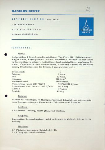 Prospekte