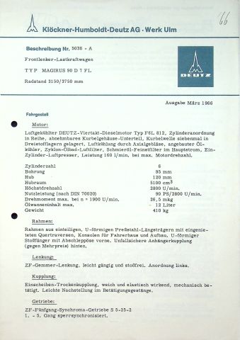 Prospekte