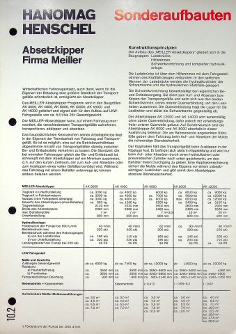Prospekte
