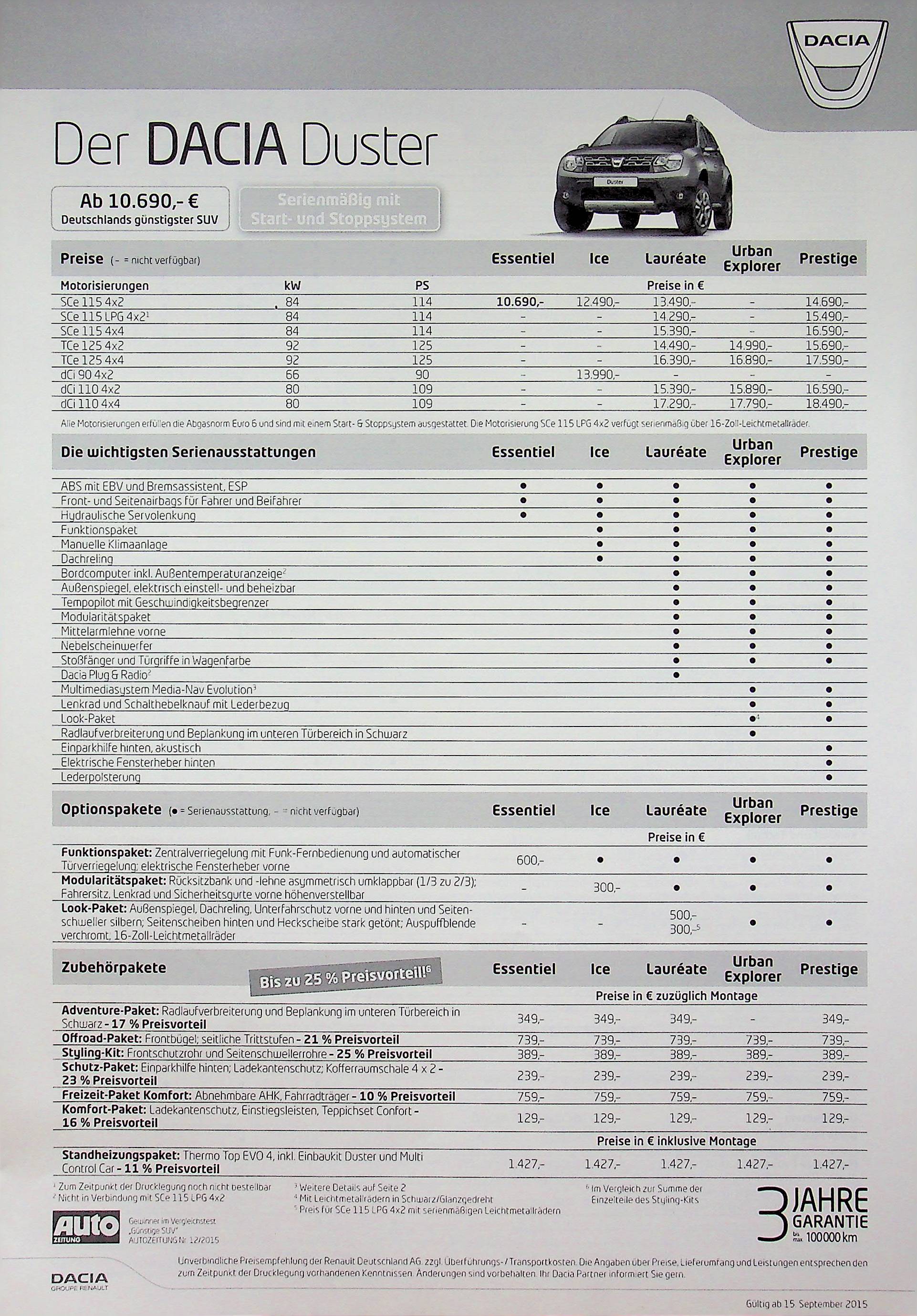 Dacia Duster - Preise & tech. Daten & Ausstattung - Prospekt 09/2015