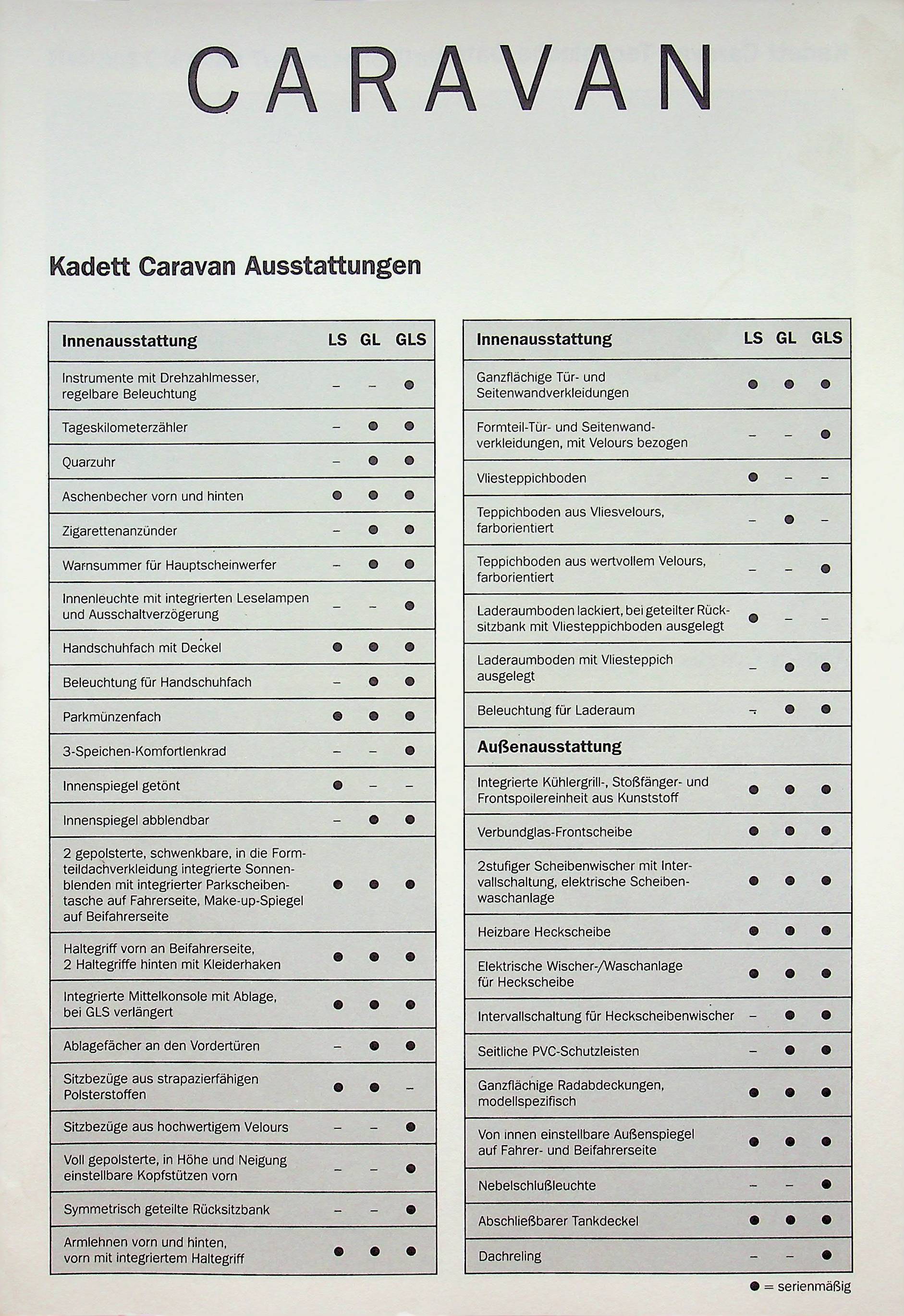 Prospekte