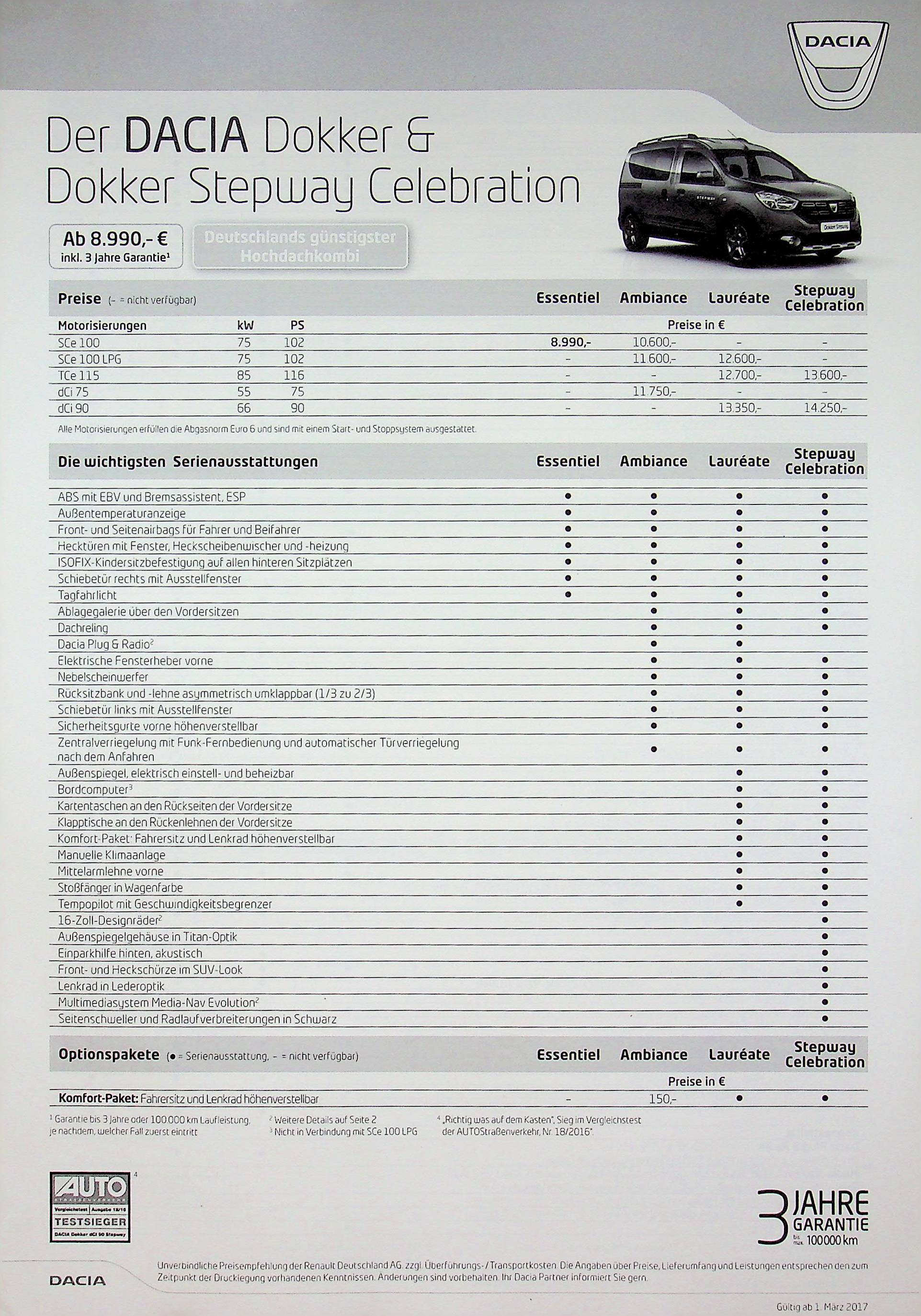 Dacia Dokker - Preisliste & Extras - Prospekt 03/2017