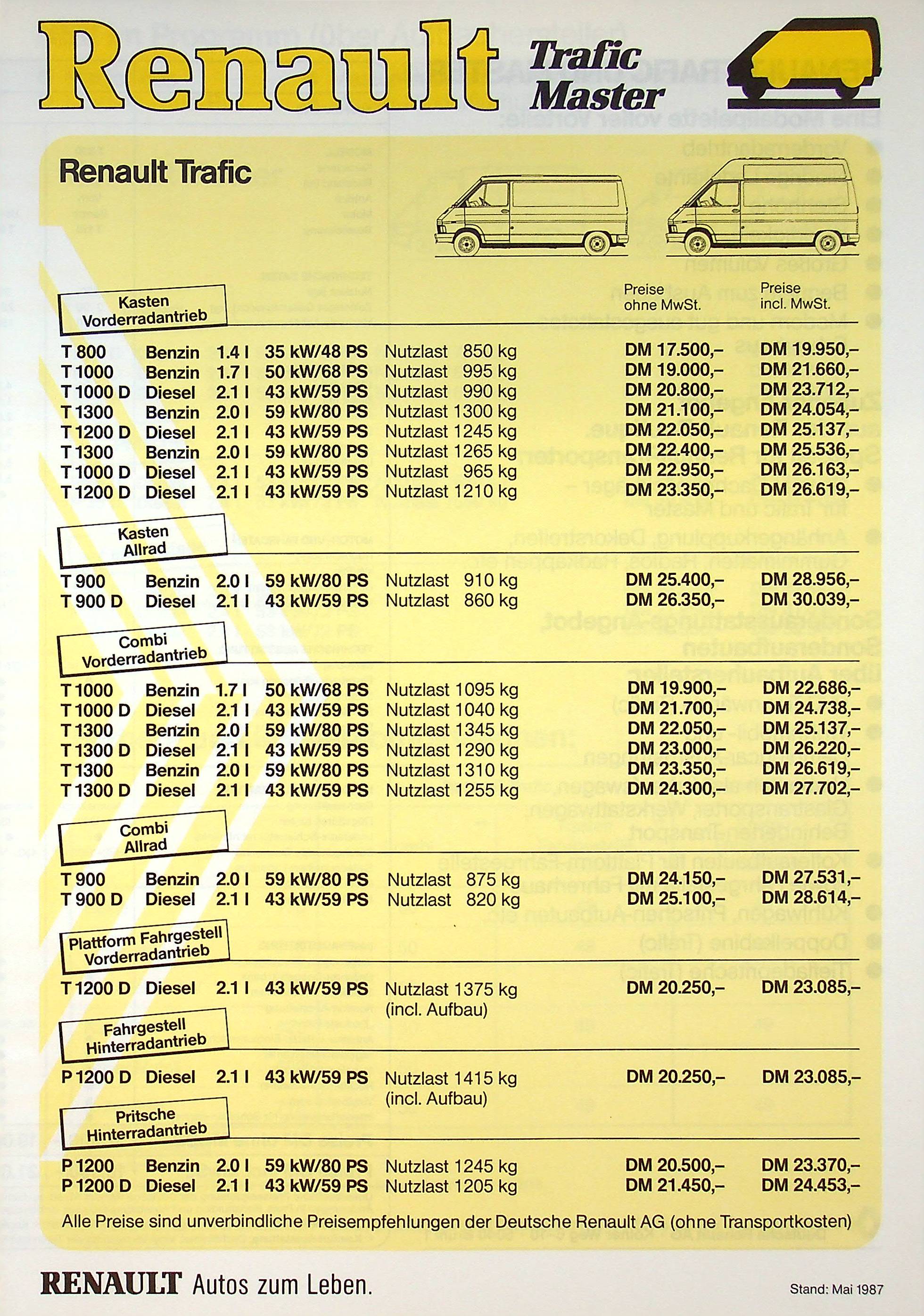 Renault Trafic Master - Preisliste & Extras - Prospekt 05/1987