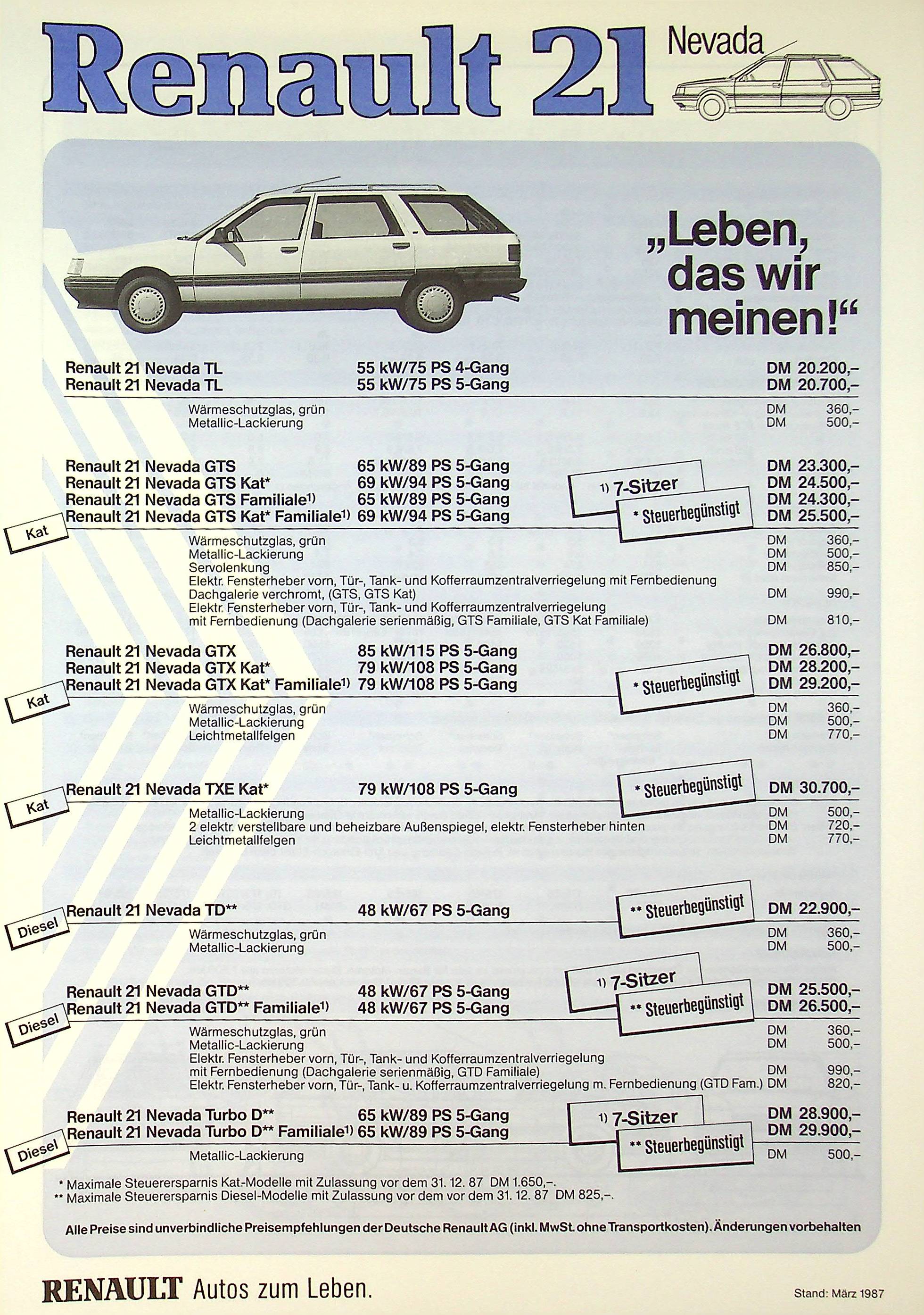 Renault R 21 Navada - Preisliste & Extras - Prospekt 03/1987