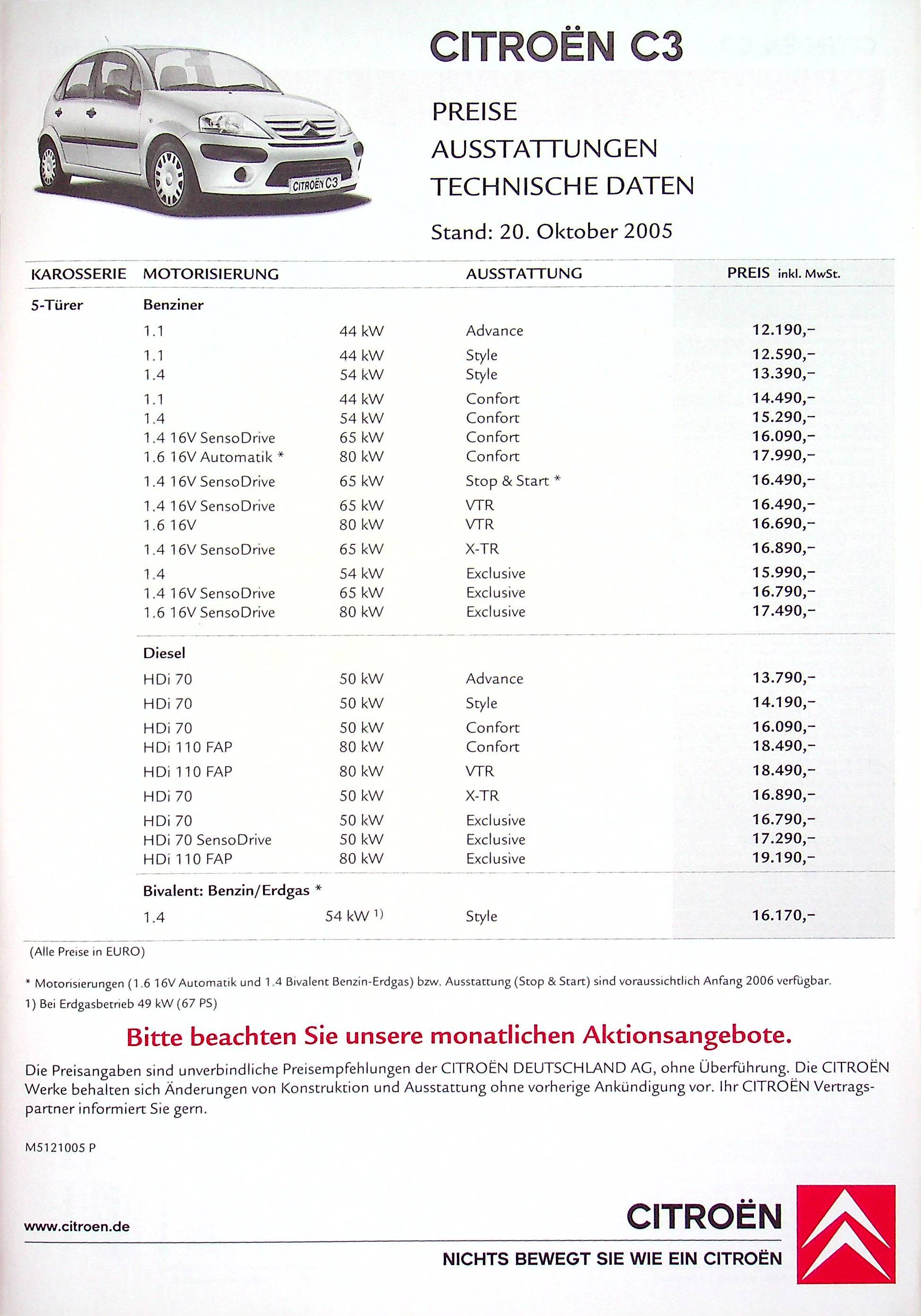 Prospekte