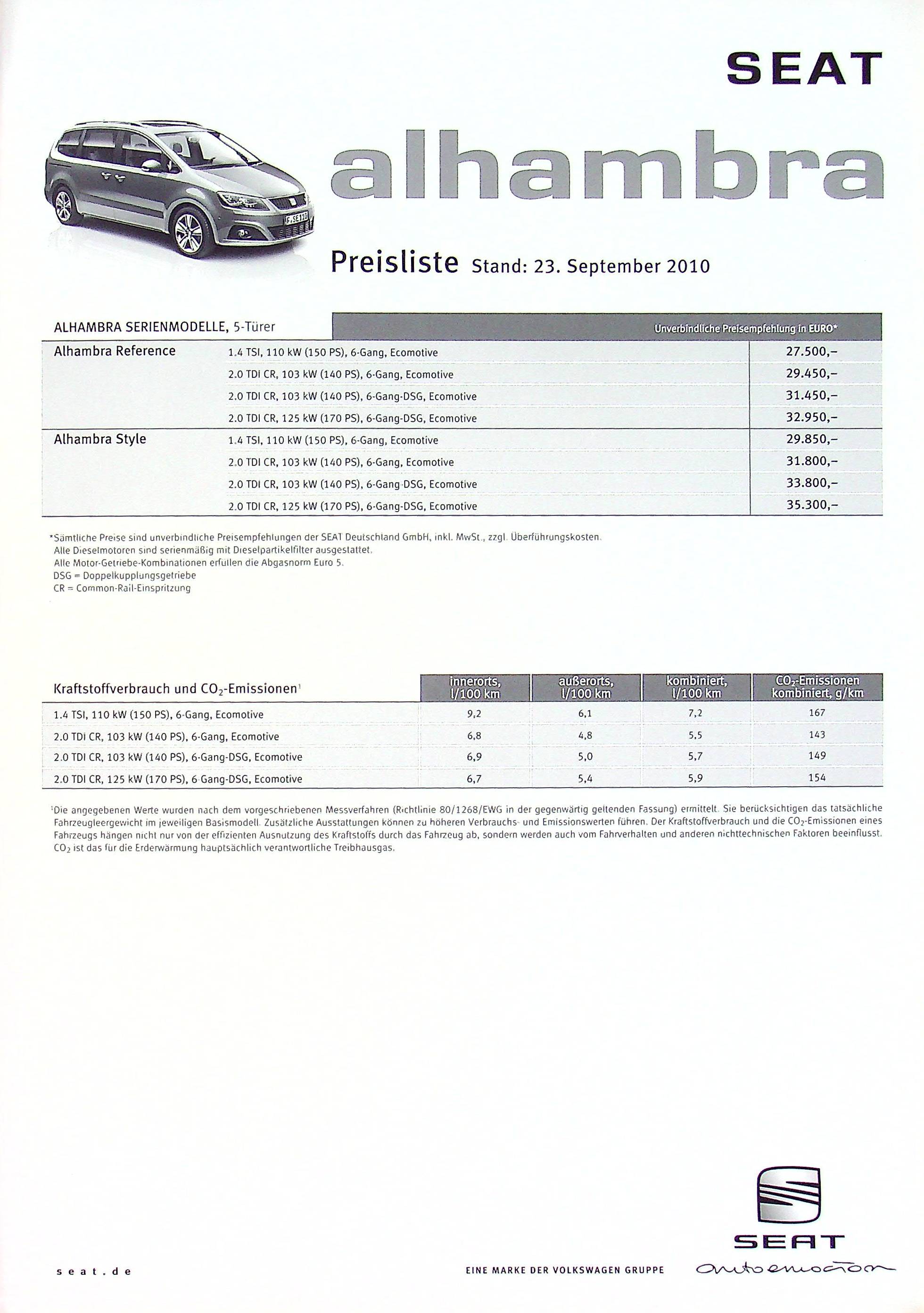 Prospekte