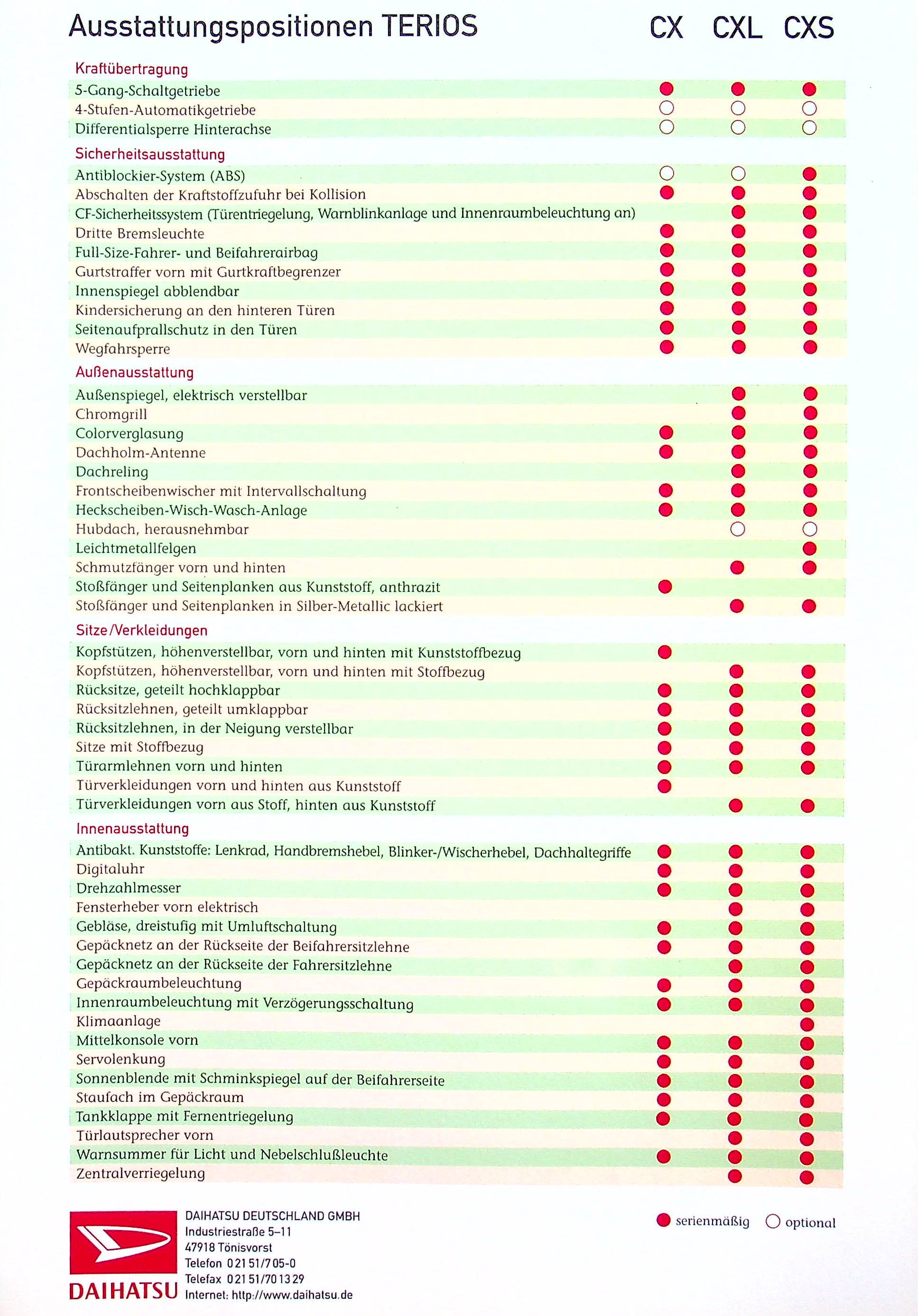 Daihatsu Terios - techn. Daten & Ausstattungen - Prospekt 06/1999