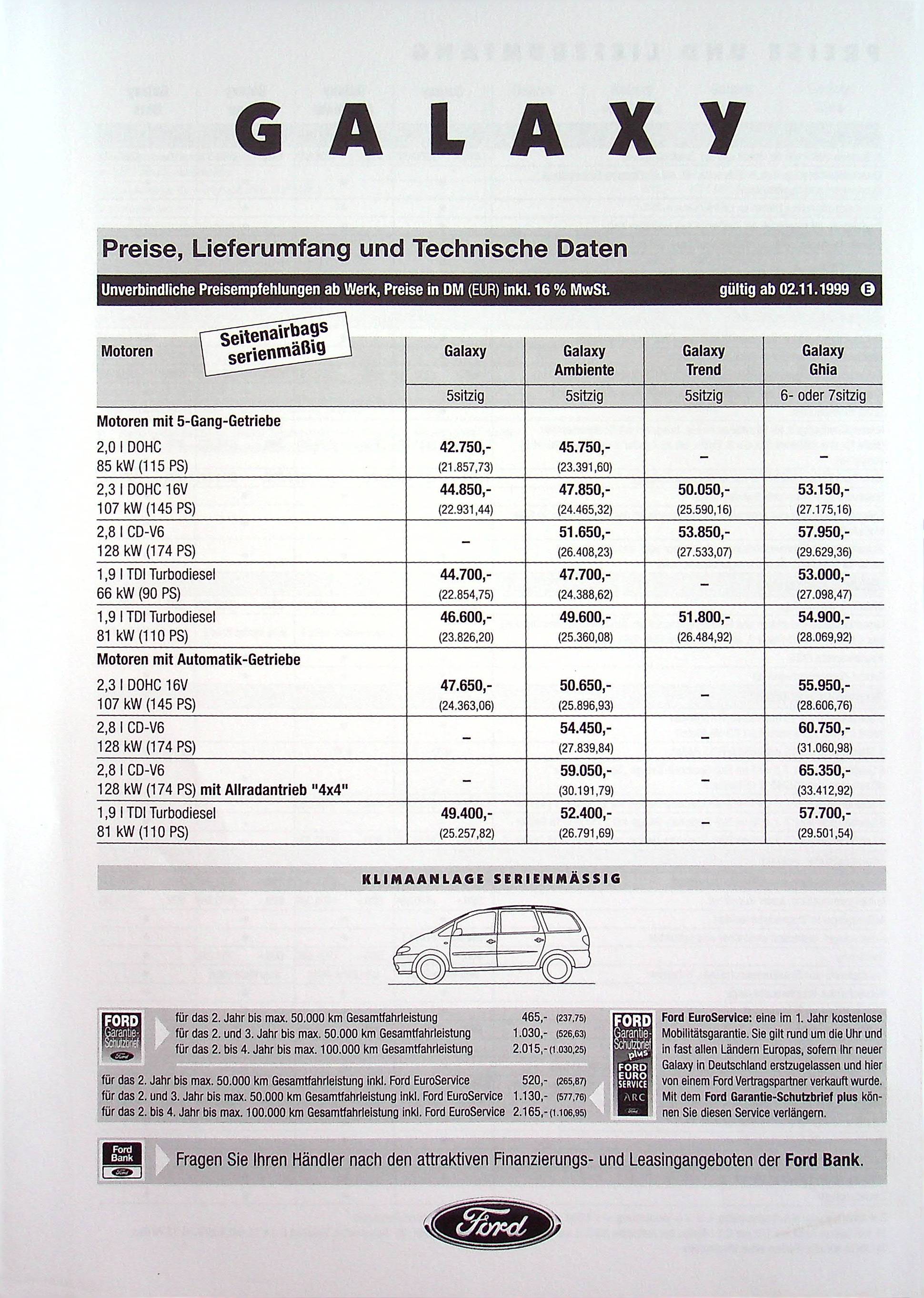 Prospekte