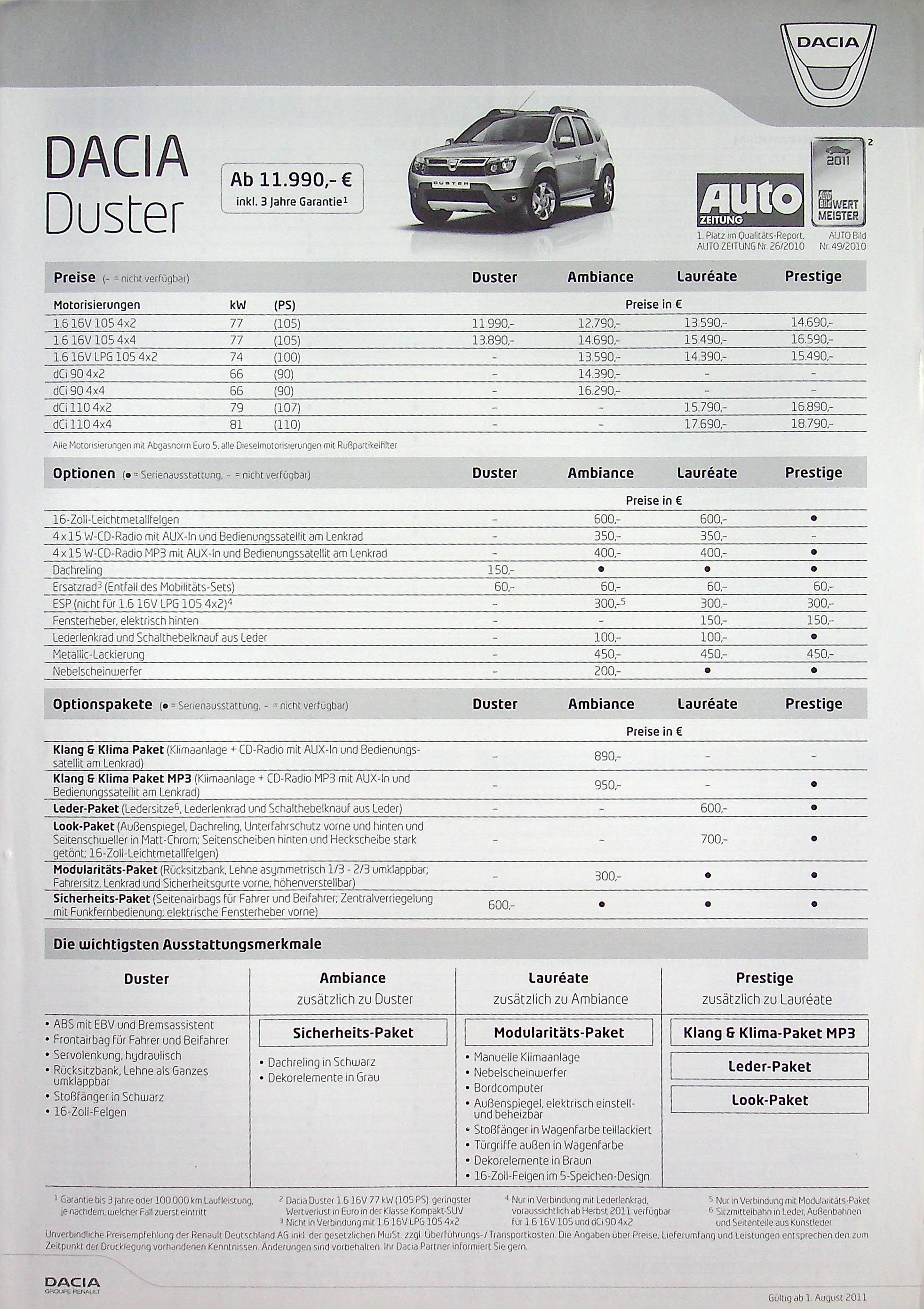 Dacia Duster - Preisliste & Extras - Prospekt 08/2011