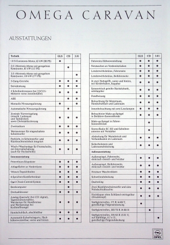 Opel Omega A Caravan - tech. Daten & Ausstattungen - Prospekt 04/1988