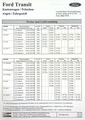 Prospekte